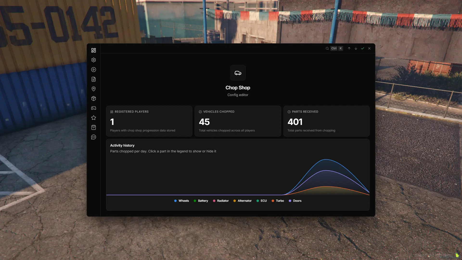 The /chopadmin overview - registered players, vehicles chopped, parts received and the activity chart by part