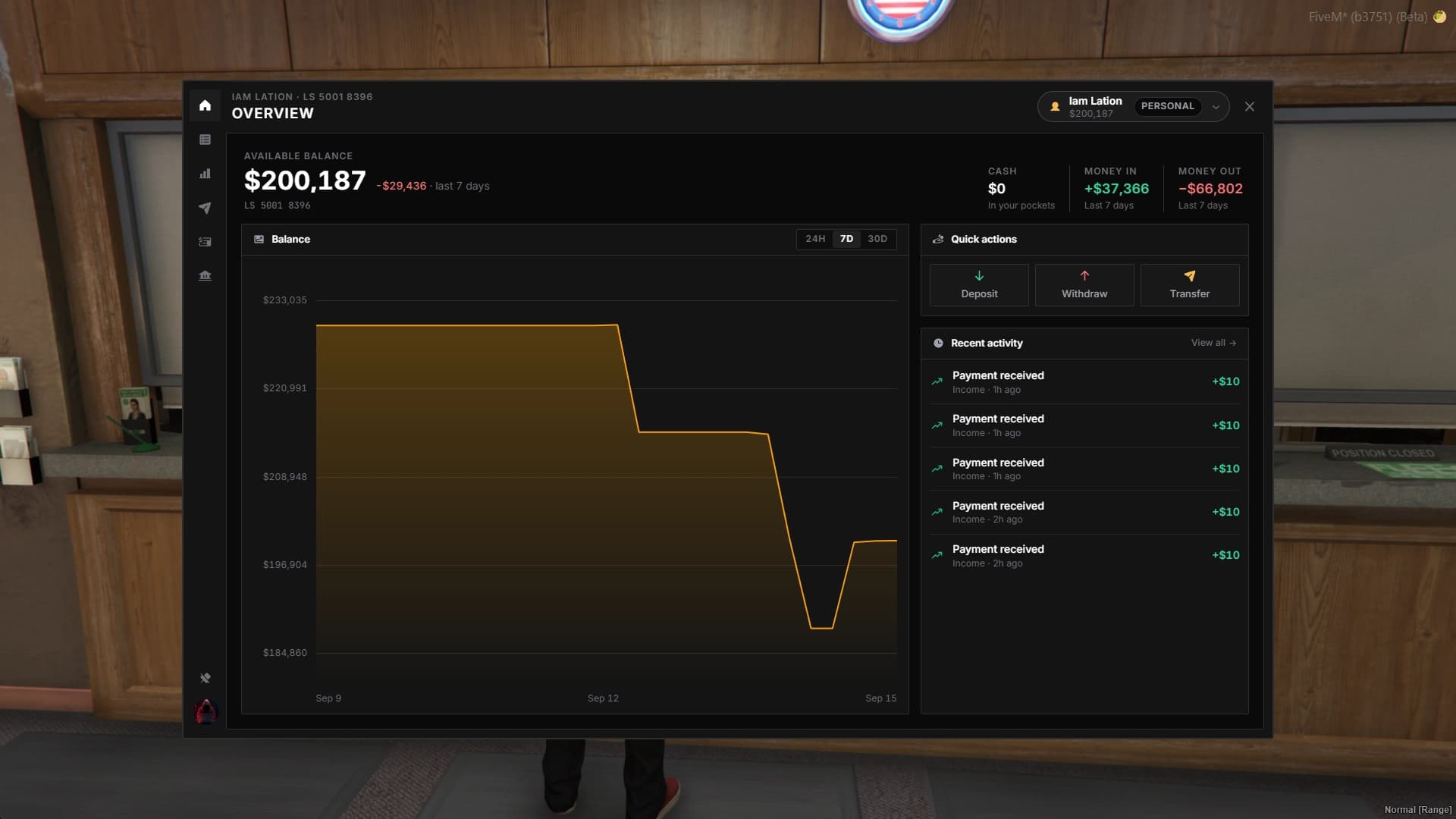 The same overview in Modern UI's Carbon theme - one look across your whole server