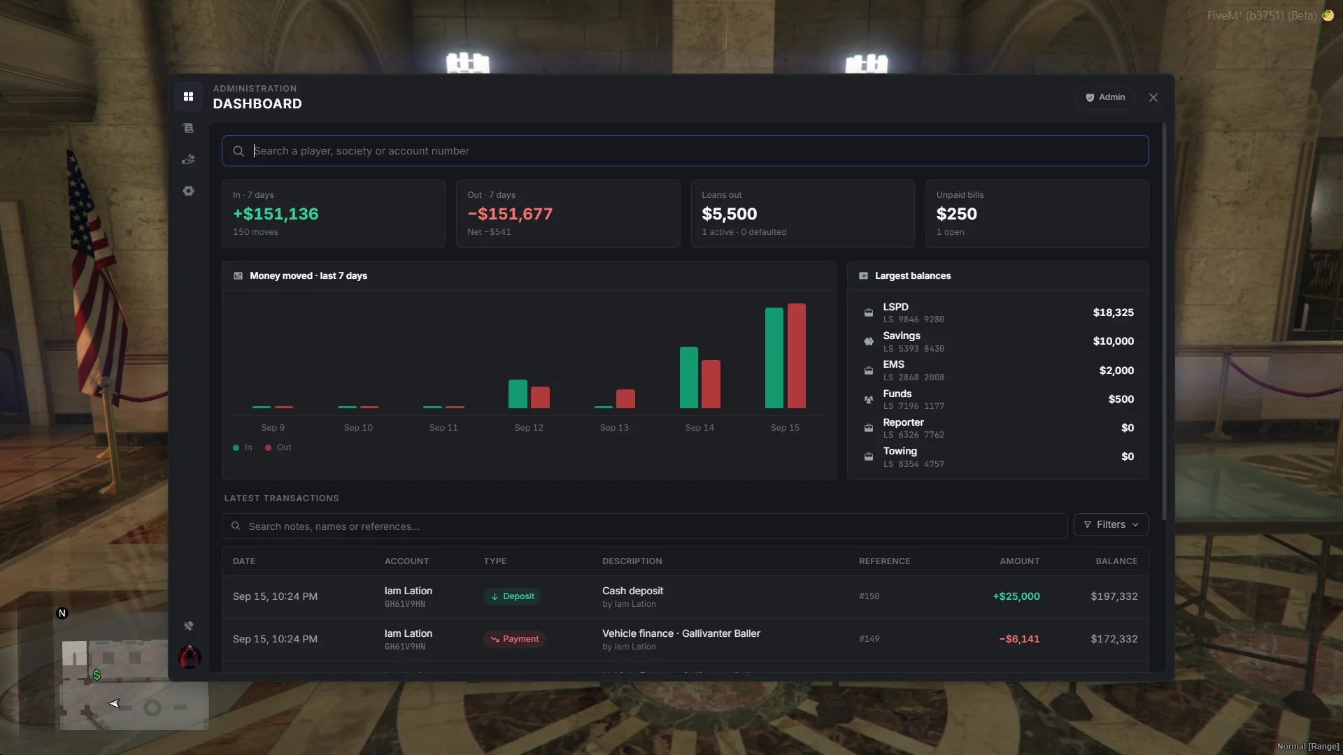 The /bankadmin dashboard - where the money is this week, with a search that opens any player or account